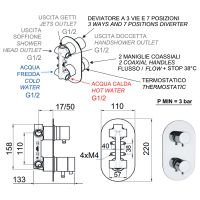 Смеситель для душа Remer Minimal Thermo с термостатом Хром арт-NT937 — фото 2, Встраиваемые смесители для душа