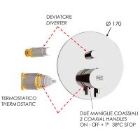 Товар: Смеситель для душа Remer Minimal Thermo NT09KBVO с термостатом Бронза - фото 2 Смеситель для душа Remer Minimal Thermo NT09KBVO с термостатом Бронза — фото 2, Смеситель для душа