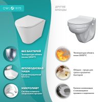 Унитаз Owl 1975 VindRuta-H TOWLT190304 подвесной с сиденьем Микролифт — фото 6, Подвесные унитазы