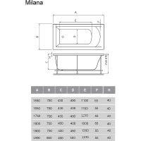 Акриловая ванна Vayer Milana 190x80 Гл000025934 без гидромассажа — фото 5, Акриловые ванны