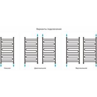 Водяной полотенцесушитель Сунержа Элегия+ 1000х500 00-0205-1050 Хром — фото 3, Водяные полотенцесушители