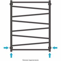 Товар: Водяной полотенцесушитель Сунержа Сирокко 800x600 31-0253-8060 Черный матовый - фото 2 Водяной полотенцесушитель Сунержа Сирокко 800x600 31-0253-8060 Черный матовый — фото 2, Водяные полотенцесушители