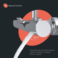 Душевая система Iddis SpaHome SPHSBTKi06 с термостатом Хром — фото 16, Душевые стойки