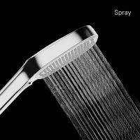 Ручной душ Milardo Ideal Spa 3F ILS3FC0M18 Хром — фото 11, Лейки для душа