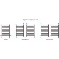 Водяной полотенцесушитель Сунержа Модус 800х500 31-0250-8050 Черный матовый — фото 2, Водяные полотенцесушители