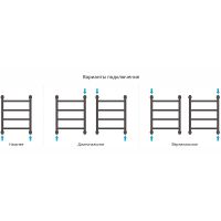 Водяной полотенцесушитель Сунержа Галант+ 500х400 00-0200-5040 Хром — фото 3, Водяные полотенцесушители