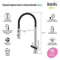 Смеситель для кухни Iddis Ace ACESBFFi05 Хром — фото 7, Смесители для кухни