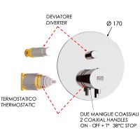 Товар: Смеситель для душа Remer Minimal Thermo NT09KBBG с термостатом Золото брашированное - фото 2 Смеситель для душа Remer Minimal Thermo NT09KBBG с термостатом Золото брашированное — фото 2, Смеситель для душа