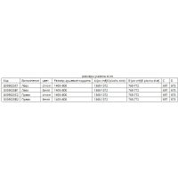 Товар: Душевой уголок Riho SZ Scandic NXT Х203 137х77 L G001071120 (GX09025C1) профиль Хром стекло прозрачн - фото 2 Душевой уголок Riho SZ Scandic NXT Х203 137х77 L G001071120 (GX09025C1) профиль Хром стекло прозрачн — фото 2, Душевые уголки