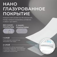 Унитаз Iberica Blanca Burgos Alto IB.BRA.231.1B1 подвесной с сиденьем Микролифт — фото 8, Подвесные унитазы