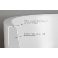 Ванна из искусственного камня Salini Mona 180х80 102911G Белая глянцевая — фото 5, Ванны из искусственного камня