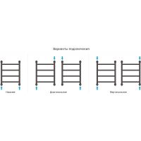 Водяной полотенцесушитель Сунержа Галант+ 500х400 12-0200-5040 Белый — фото 3, Водяные полотенцесушители