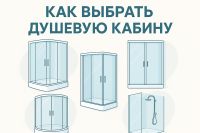 Как выбрать душевую кабину: формы, размеры, типы открывания