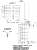 Накладка для сифона Allen Brau Infinity 8.210N6-60 медь браш — фото 2, Комплектующие для поддонов