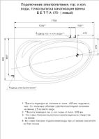Акриловая ванна Aquatek Бетта 170x97 асимметричная, левая, с каркасом, без гидромассажа арт-BET170-0000138 — фото 6, Акриловые ванны