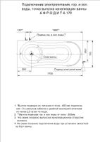 Акриловая ванна Aquatek Афродита 170x70 прямоугольная, универсальная, без каркаса, без экрана, без гидромассажа AFR170-0000122 — фото 7, Акриловые ванны