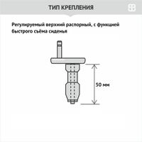 Товар: Сиденье BERGES Geo SO арт-015103 - фото 3 Сиденье BERGES Geo SO арт-015103 — фото 3, Сиденья для унитаза