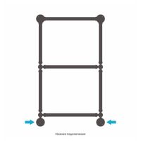 Полотенцесушитель водяной Сунержа Ренессанс 1304 860х500 Белый арт-12-0280-8650 — фото 3, Водяные полотенцесушители