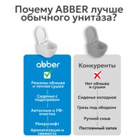 Комплект ABBER подвесной электронный унитаз-биде Rechteck AC1215S с инсталляцией AC0101P2 арт-AC1215S-AC0101P2 — фото 13, Комплекты унитаз + инсталляция
