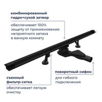 Душевой трап RGW SDR-50B, черный, арт-76215080-04 — фото 4, Трапы для душа