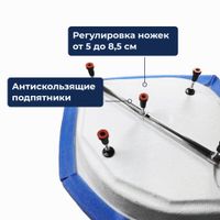 Душевой поддон полукруглый RGW LUX/TN-P 90x90, акриловый, белый, арт-16180499-41 — фото 5, Акриловые душевые поддоны