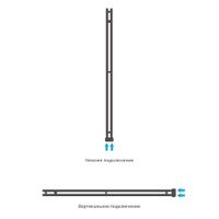 Полотенцесушитель водяной Сунержа Нюанс EU50+ 1545х50 Белый 12-0212-1545 — фото 3, Водяные полотенцесушители