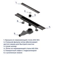 Душевой трап RGW SDR-53B, черный, арт-76215360-04 — фото 5, Трапы для душа