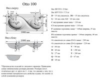 Раковина мебельная и на столешницу Otto 100 арт-4627173210386 — фото 7, Раковины встраиваемые сверху