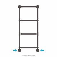 Полотенцесушитель водяной Сунержа Ренессанс 1386 960x400 Матовый белый арт-30-0281-9640 — фото 3, Водяные полотенцесушители
