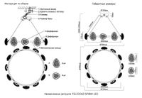 Люстра арт-FELICIDAD SP96W LED — фото 5, Люстры