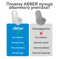 Унитаз ABBER Bequem подвесной белый матовый, безободковый, смыв торнадо арт-AC1102TMW — фото 9, Подвесные унитазы