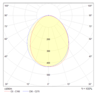 Товар: Настенный светильник (бра) Technical C035WL-L3CH3K - фото 8 Настенный светильник (бра) Technical C035WL-L3CH3K — фото 8, Бра
