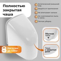 Унитаз подвесной Grossman (485х345х400) безободковый,белый с тонкой крышкой,микролифт,смыв торнадо,закрытое дно,1 место арт-GR-4497SQC — фото 6, Подвесные унитазы