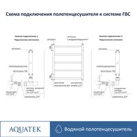 Полотенцесушитель водяной Aquatek (Акватек) Альтаир П16 500х1100 мм, черный муар, подключение нижнее/диагональное, сверхпрочная пищевая нержавеющая сталь AISI 304L, гарантия 10 лет AQ KK1611BL — фото 12, Водяные полотенцесушители