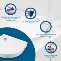 ПАЛЕРМО Поддон акриловый четверть круга 90Х90 белый (сифон, регулируемые ножки) 1WH302478 — фото 6, Акриловые душевые поддоны