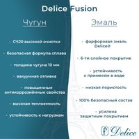 Ванна чугунная Delice Fusion 170х70 с антискользящим покрытием DLR230647-AS — фото 4, Чугунные ванны