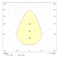 Встраиваемый светильник Technical DL039-L15W4K — фото 2, Точечные светильники