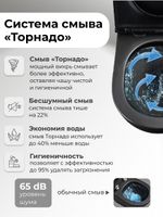 Товар: Унитаз подвесной Grossman GR-4411BMSQ (520х360х375) безободковый,смыв торнадо,черный матовый с тонкой крышкой,микролифт,1 место - фото 7 Унитаз подвесной Grossman GR-4411BMSQ (520х360х375) безободковый,смыв торнадо,черный матовый с тонкой крышкой,микролифт,1 место — фото 7, Подвесные унитазы