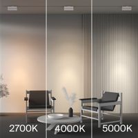 Трековый светильник Technical TR223-1-12WCCT-W-W — фото 7, Трековые светильники