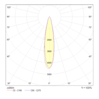 Товар: Трековый светильник Technical TR003-1-17W4K-W - фото 2 Трековый светильник Technical TR003-1-17W4K-W — фото 2, Трековые светильники