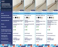 Душевой трап RGW SDR-53Gb, арт-76215380-06 — фото 11, Трапы для душа