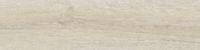 Керамогранит Fjord_GT Светло-беж. 19,8x80 _ 1\57,024 арт-GT208018707MСR — фото 3, Керамогранит