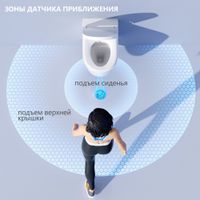 Электронный унитаз-биде ABBER Bequem AC1120S подвесной белый — фото 7, Умные унитазы