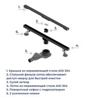 Душевой трап RGW SDR-52B, арт-76215260-04 — фото 4, Трапы для душа