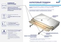 Душевой поддон полукруглый RGW LUX/TN-P 80x80, акриловый, белый, арт-16180488-41 — фото 10, Акриловые душевые поддоны