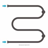 Полотенцесушитель водяной Сунержа М-образный+ 600х600 Без покрытия арт-00-4007-6060 — фото 3, Водяные полотенцесушители