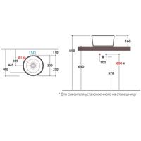 Раковина GLOBO FORTY3 на столешницу без отверстий цвет белый арт-FO035BI — фото 3, Раковины накладные