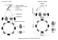 Товар: Люстра арт-FELICIDAD SP64W LED - фото 4 Люстра арт-FELICIDAD SP64W LED — фото 4, Люстры