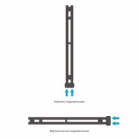 Товар: Полотенцесушитель водяной Сунержа Нюанс EU50+ 840х50 Состаренная бронза 05-0212-0840 - фото 3 Полотенцесушитель водяной Сунержа Нюанс EU50+ 840х50 Состаренная бронза 05-0212-0840 — фото 3, Водяные полотенцесушители