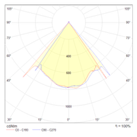 Товар: Подвесной светильник Technical MOD072PL-L8W3K - фото 3 Подвесной светильник Technical MOD072PL-L8W3K — фото 3, Подвесные светильники